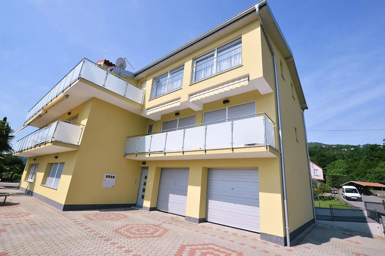 Villa Martina Ika 0*,  Croatia