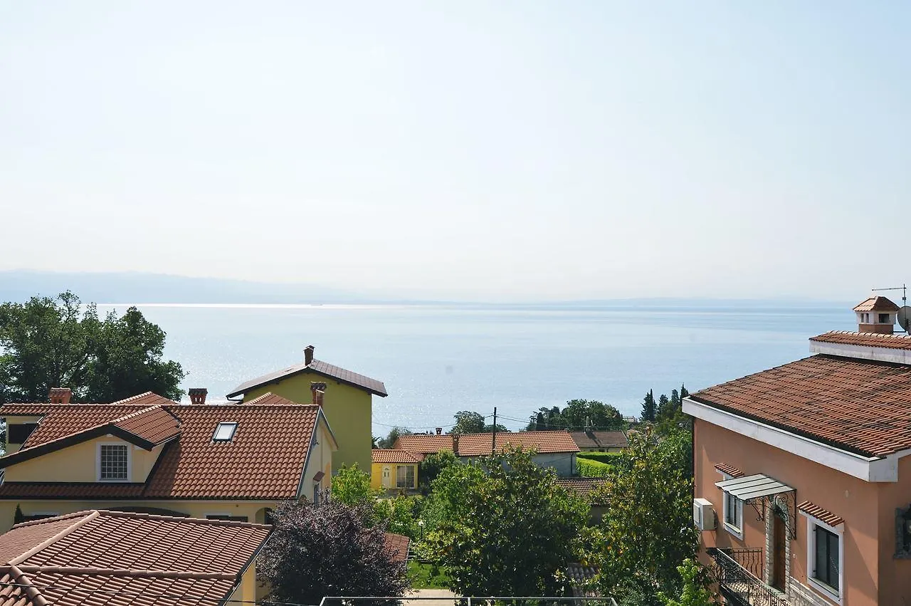 Villa Martina Ika Apartment