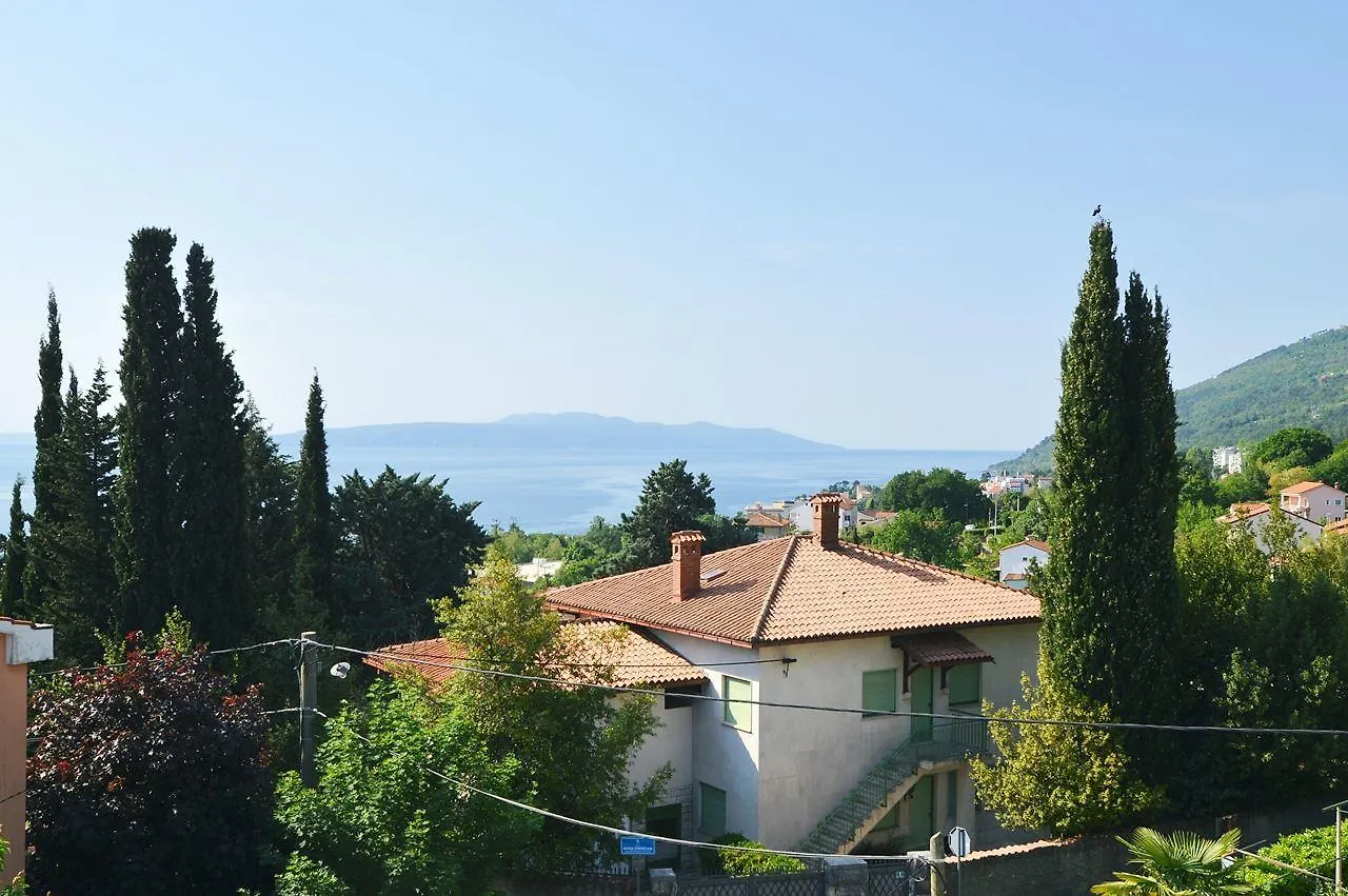 Villa Martina Ika